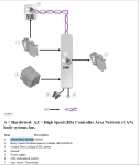Driver Door Module.png